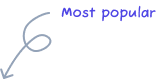 Most popular plan